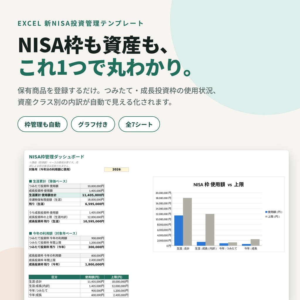  新NISA投資管理ダッシュボード｜つみたて・成長投資枠を自動集計Excel