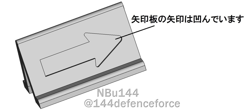 【Nゲージ・1/144】工事現場セット