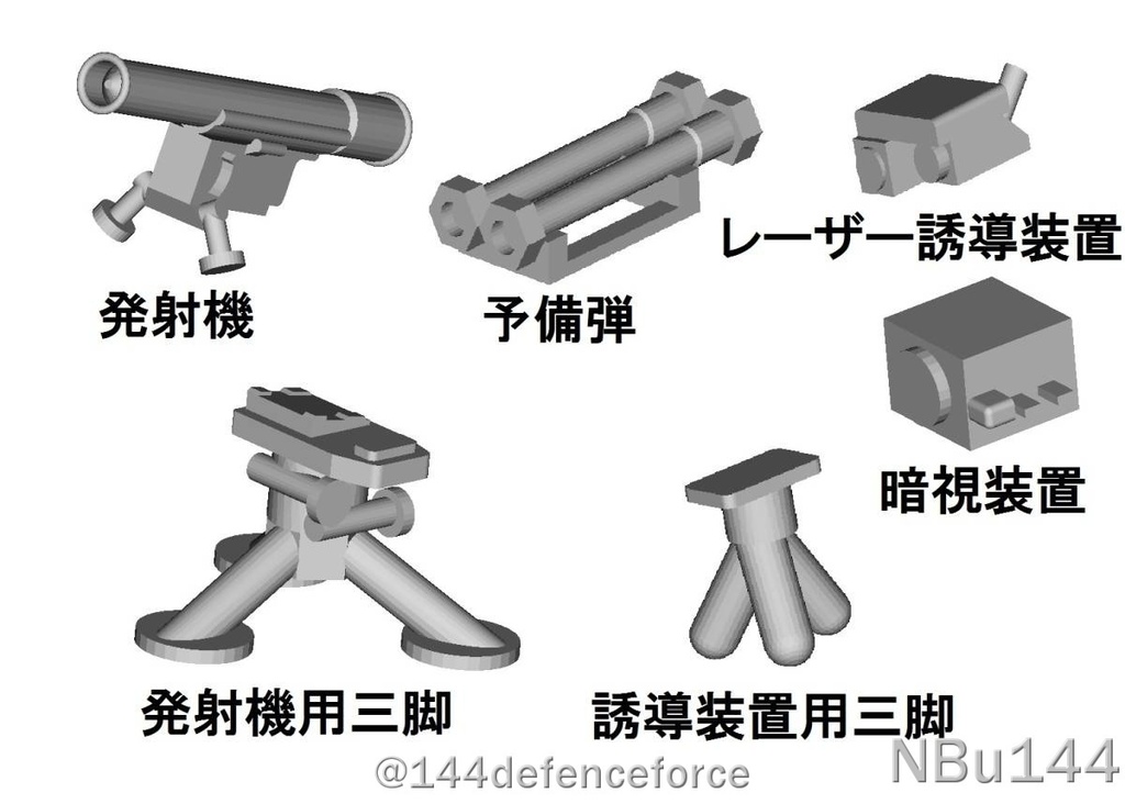 【1/144 陸上自衛隊】87式対戦車誘導弾(中MAT)セット