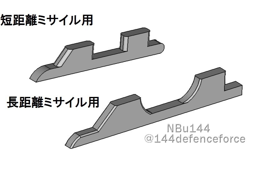 【1/144 フランカー向け】主翼ミサイルパイロンセット