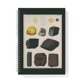 鉱物コレクターズノート