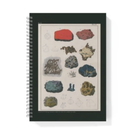 鉱物コレクターズノート