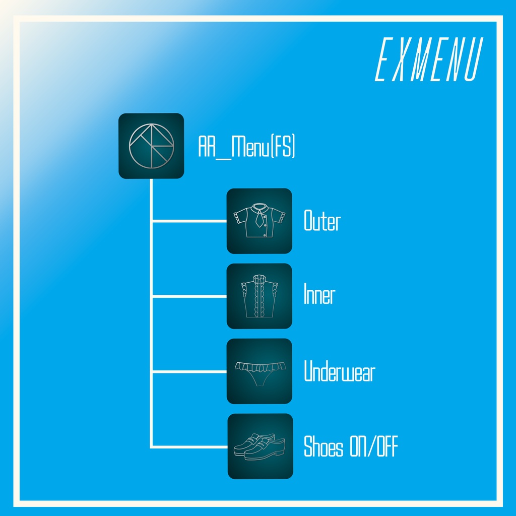 VRC向け3D衣装モデル「First Stage」