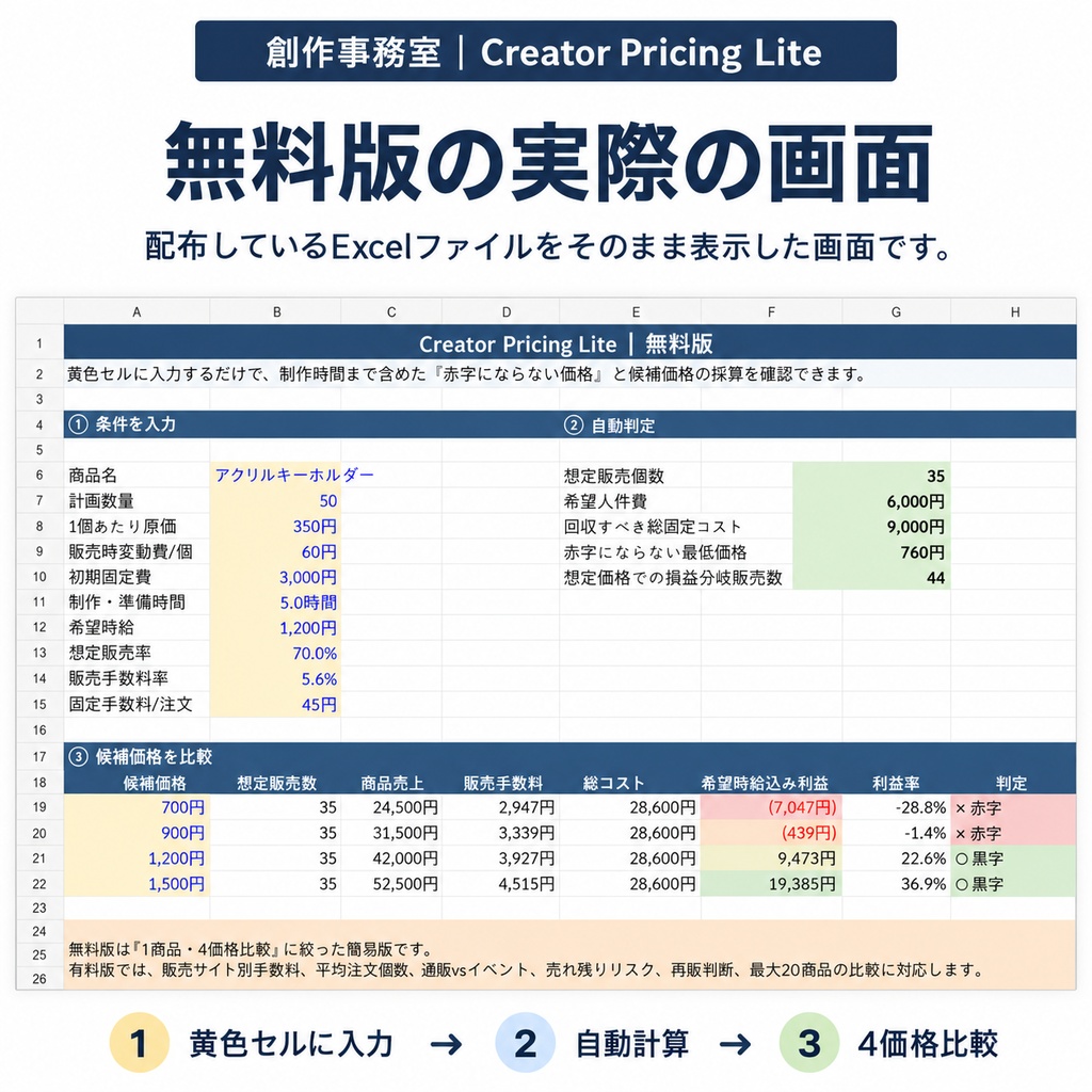 〖無料〗クリエイター向け値付け・利益計算Excel|制作時間・手数料・損益分岐 Creator Pricing Lite