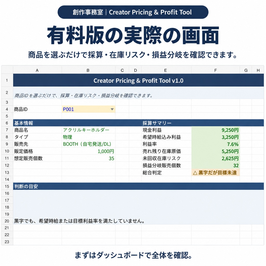 同人・ハンドメイドの値付け&採算判断Excel|損益分岐・イベント比較・再販判断 Creator Pricing Tool