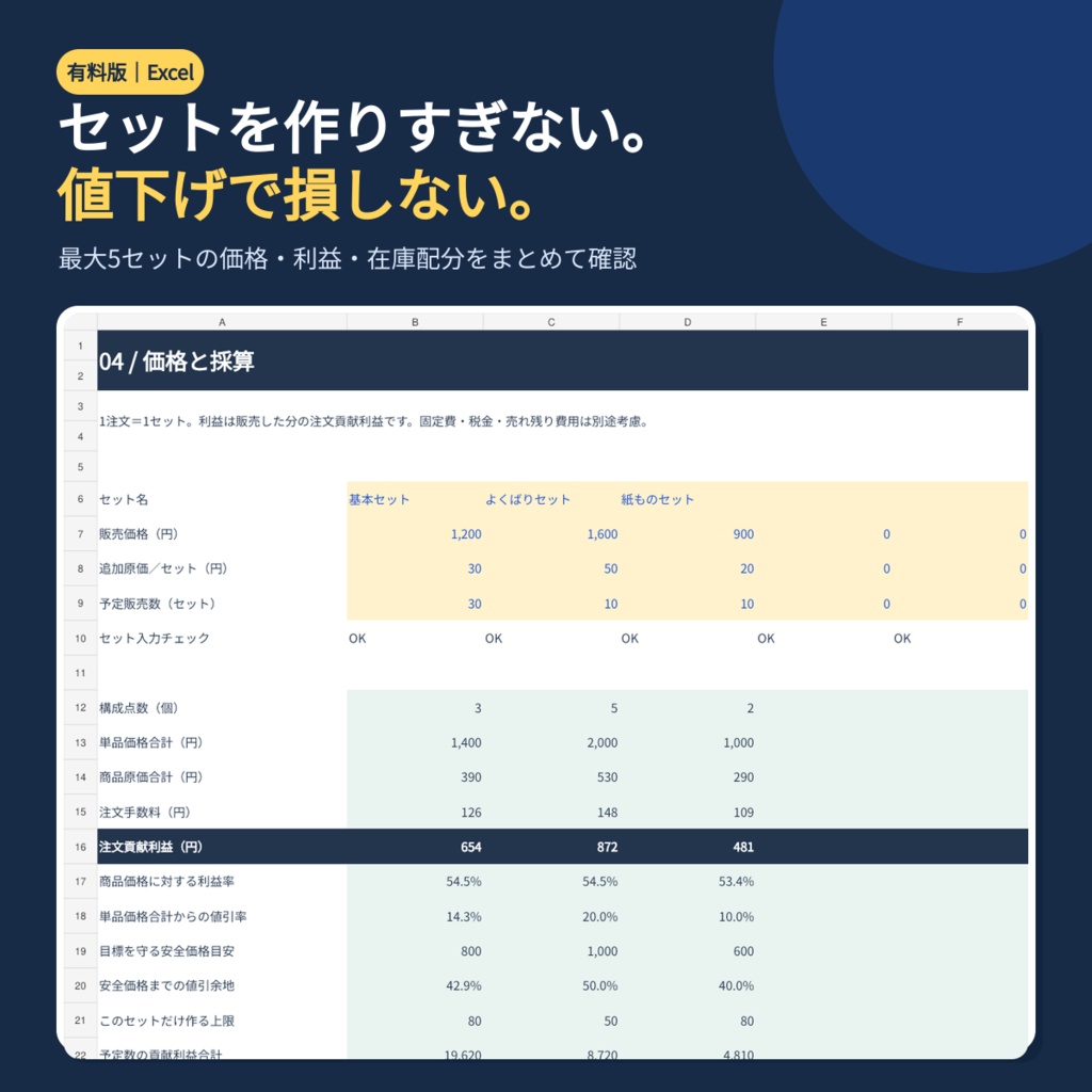 同人・ハンドメイド向け セット価格&在庫配分Excel|利益・値引率・在庫不足を自動計算