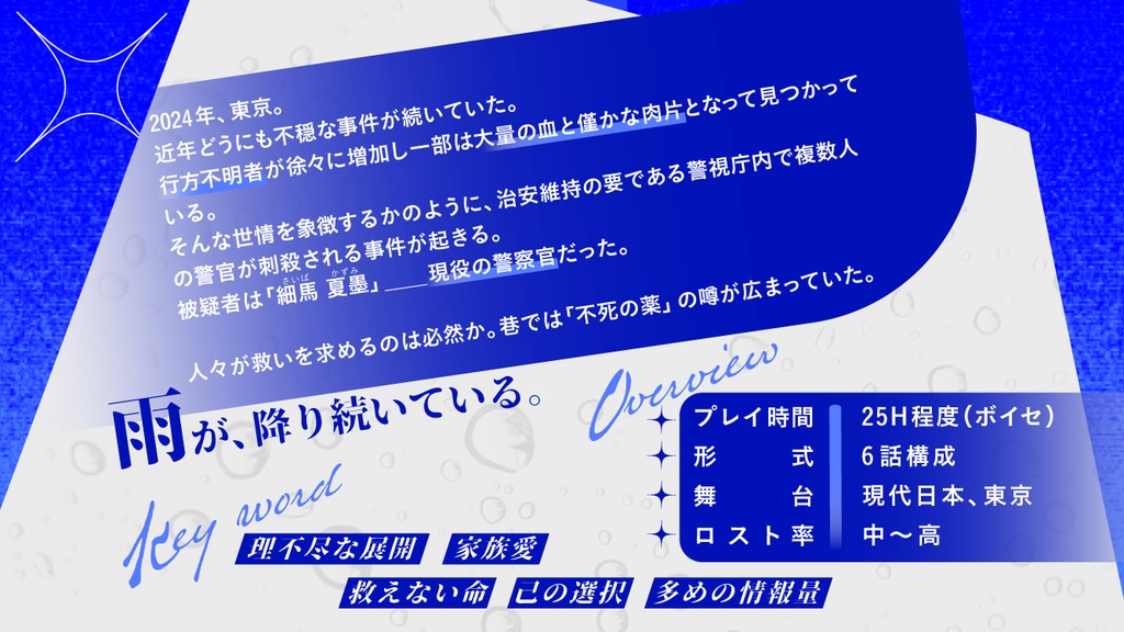 【CoCシナリオ】死せざる者の嘆き【SPLL:E194552】