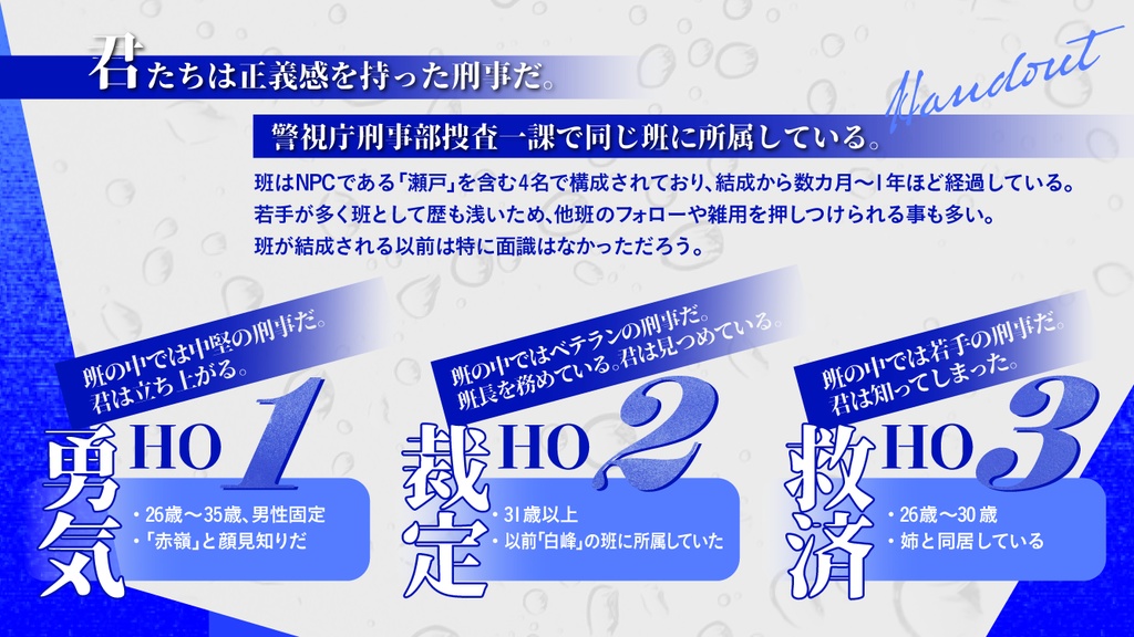 【CoCシナリオ】死せざる者の嘆き【SPLL:E194552】
