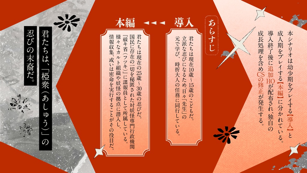 【CoCシナリオ】赫途の果てに咲く【SPLL:E190437】