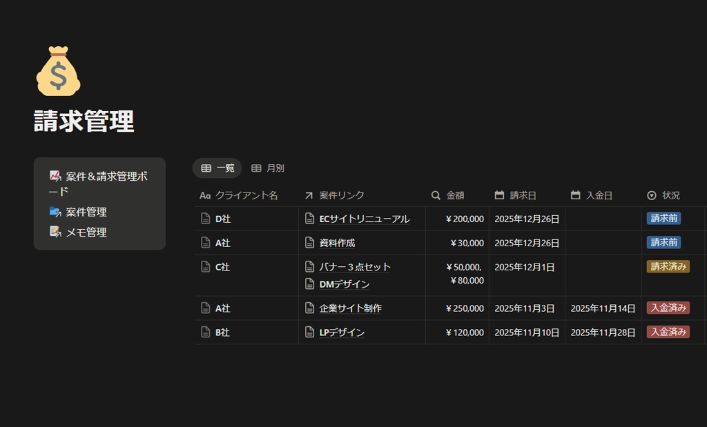 案件&請求管理 Notionボード|フリーランス向け