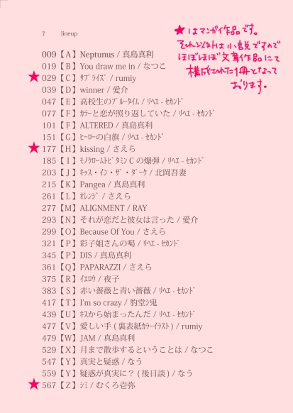 【再版】Re;Quest(文庫版)