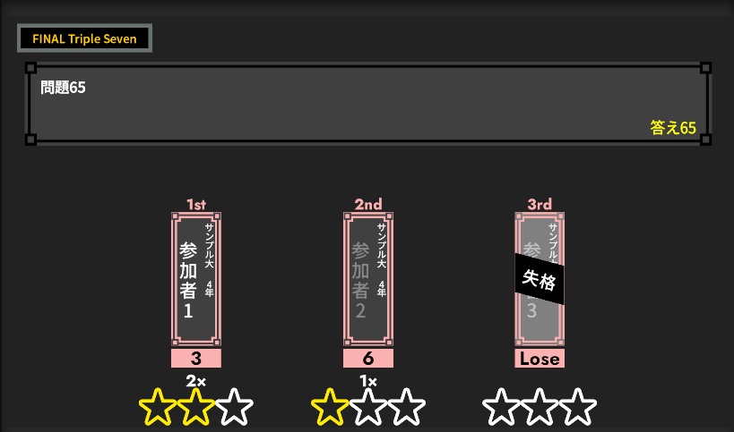 Unity クイズ得点表示システム【abcフォーマット向け】