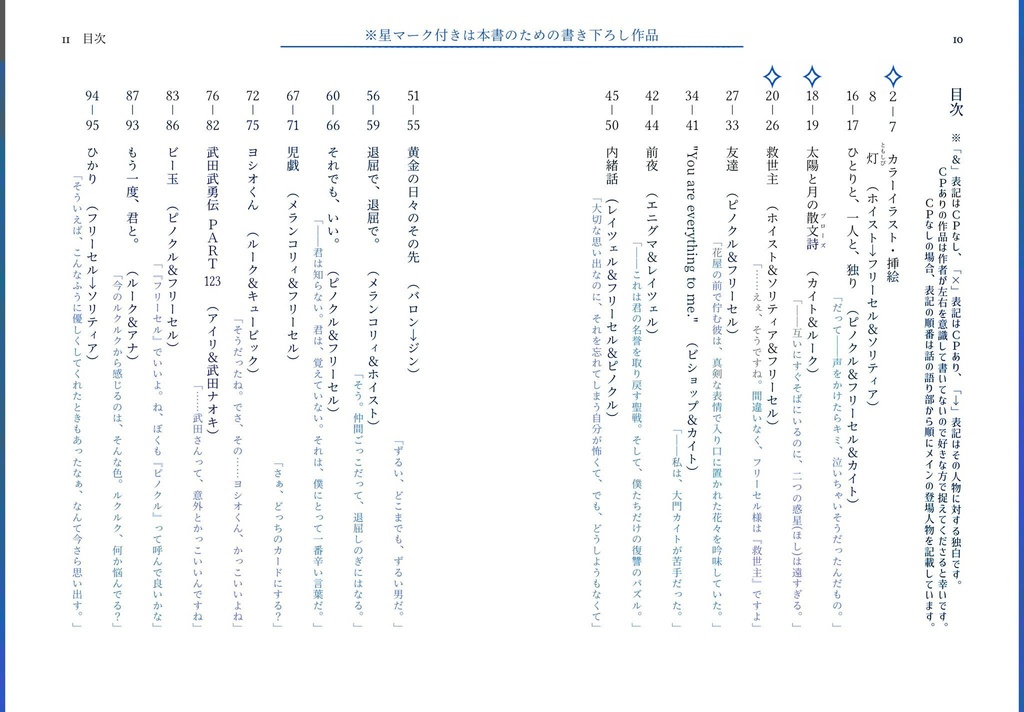 【Φオールキャラ再録本2】世界一大好きなものの話をしよう【イクスクエスト6新刊】