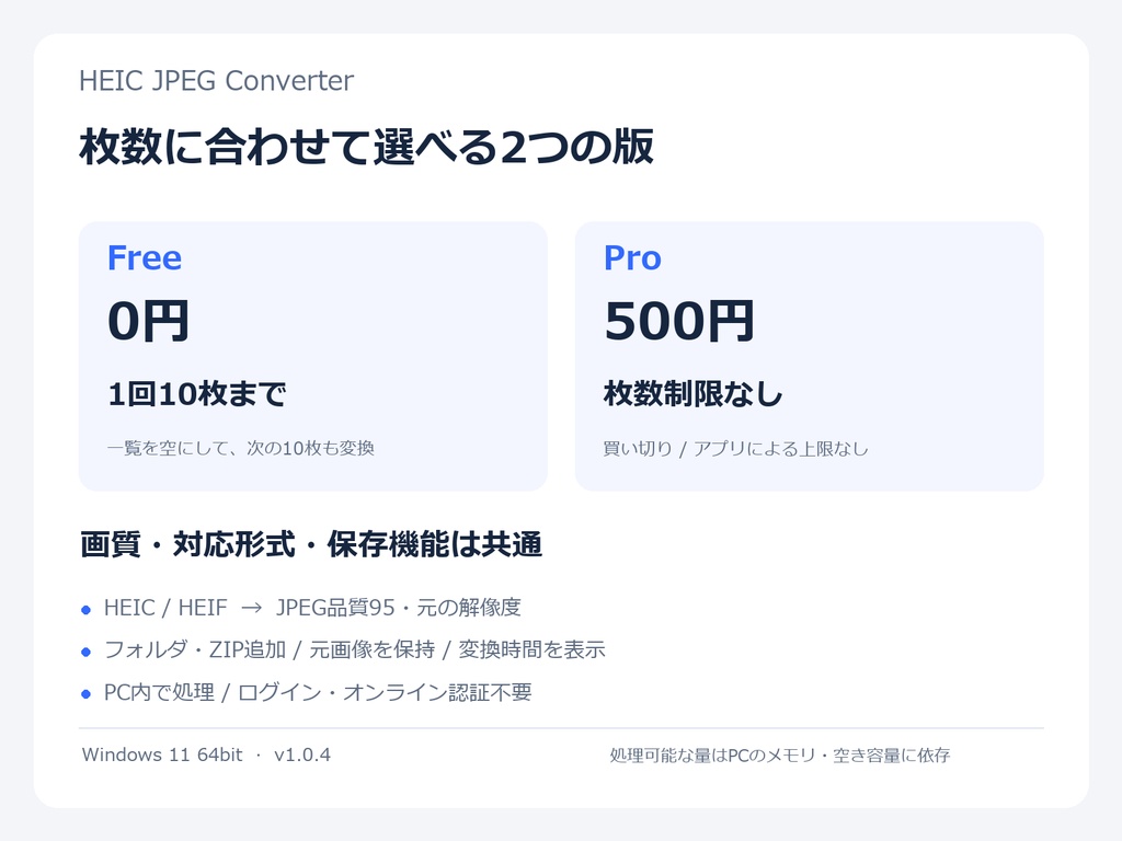 HEIC JPEG Converter Pro|HEIC・HEIFをまとめてJPGへ【Windows】