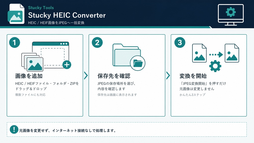 HEIC・HEIF画像を高速一括変換ツール|Stucky HEIC Converter