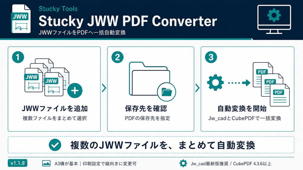 JWWファイルPDF自動一括変換ツール|Stucky JWW PDF Converter