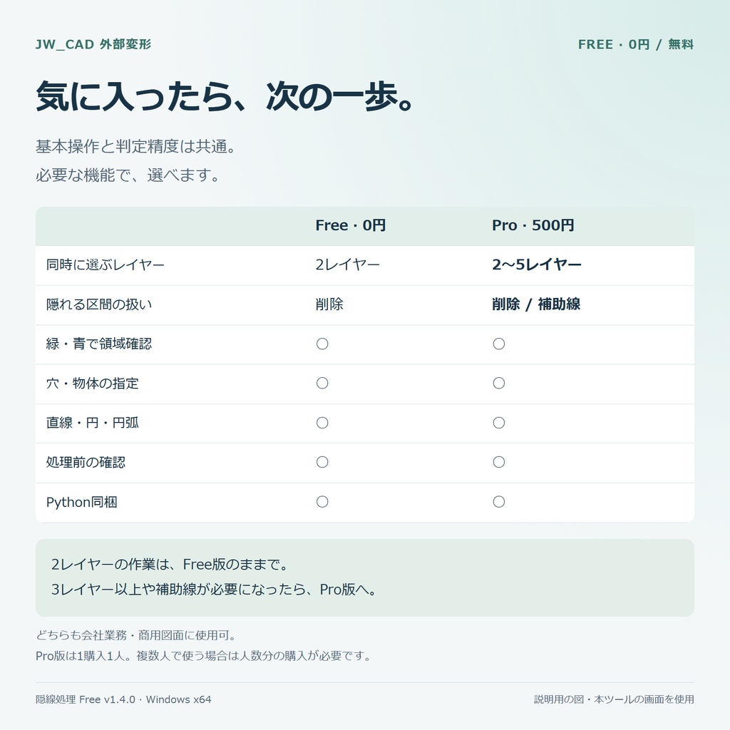 【無料】隠線処理Free|Jw_cad外部変形・2レイヤー