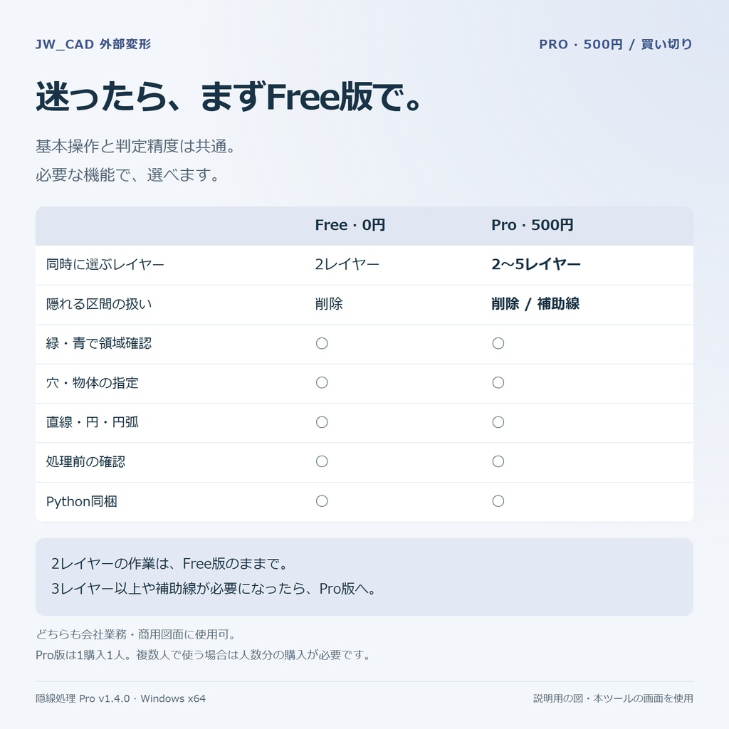 隠線処理Pro|Jw_cad外部変形・最大5レイヤー・補助線対応