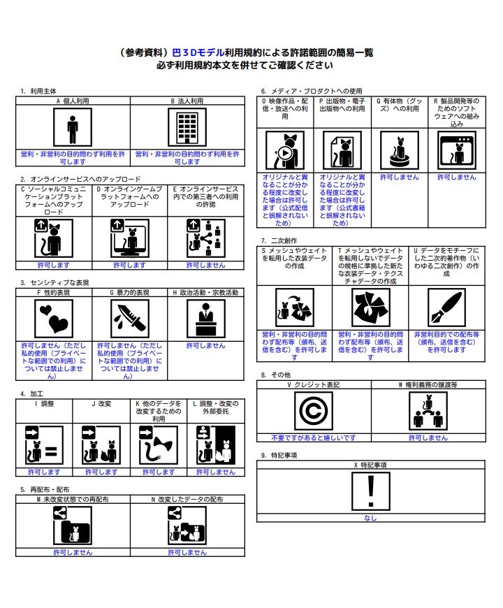【オリジナル3Dアバター】探偵助手・巴【VRM】