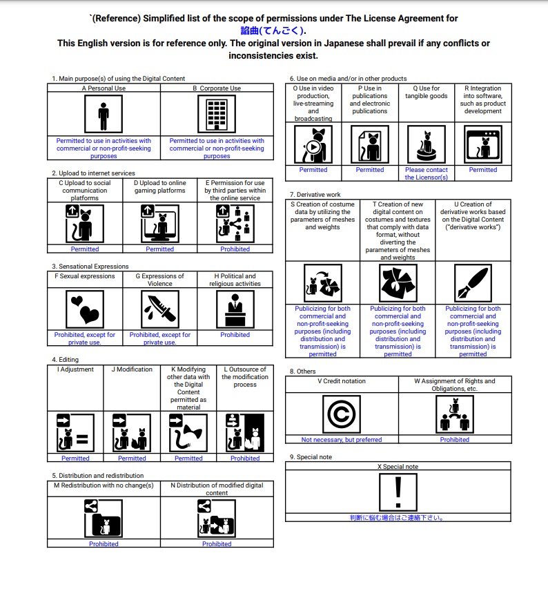 【オリジナル3Dアバター】諂曲(てんごく)【VRM】