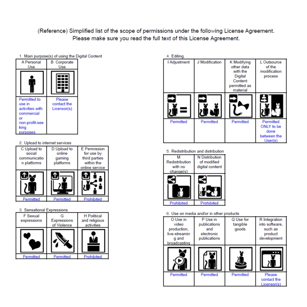 【オリジナル3Dモデル】セフィラ(Sephira)◆アッシュ共通素体