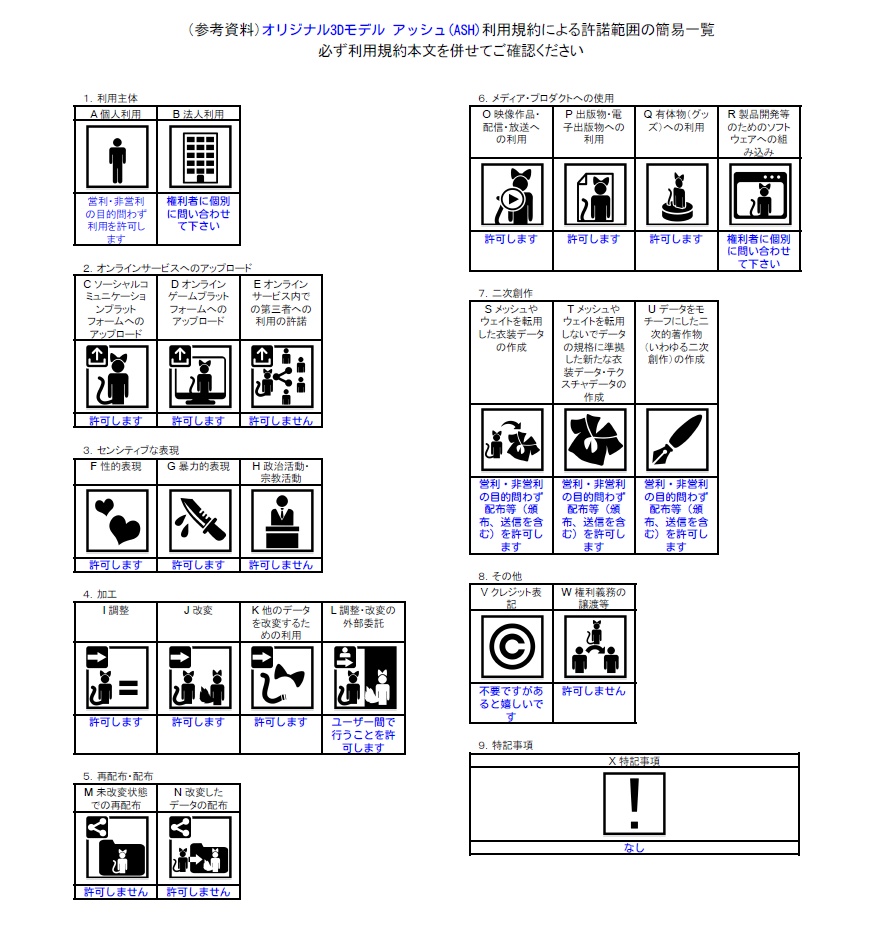【オリジナル3Dモデル】 アッシュ (ASH)◆セフィラ共通素体