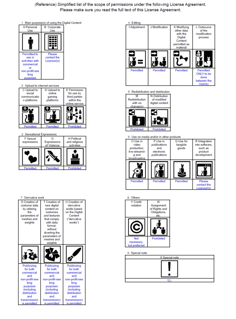 【オリジナル3Dモデル】 アッシュ (ASH)◆セフィラ共通素体