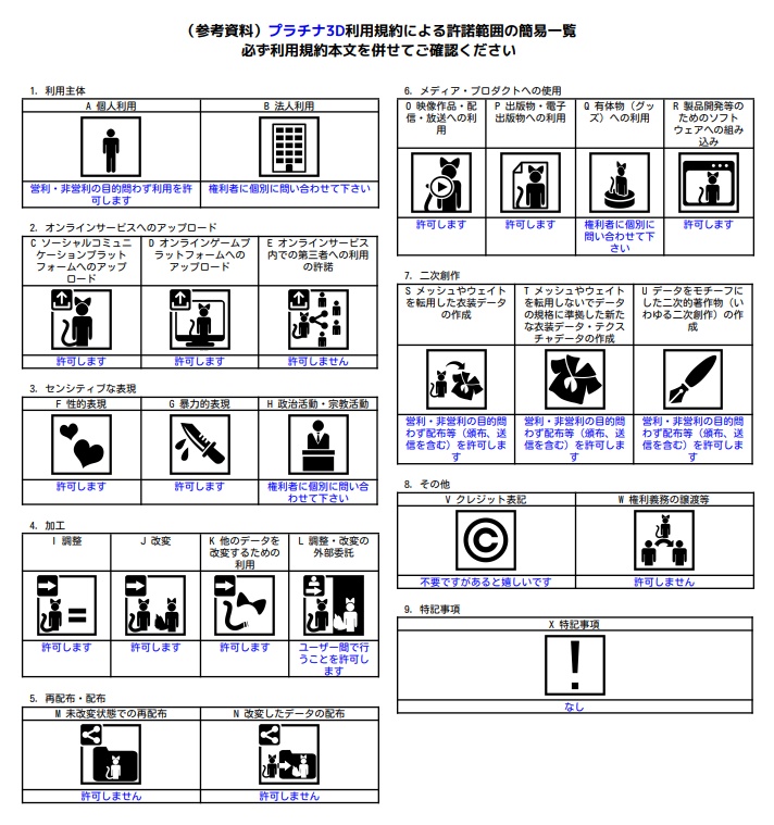 【オリジナル3Dモデル】Platinum - プラチナ