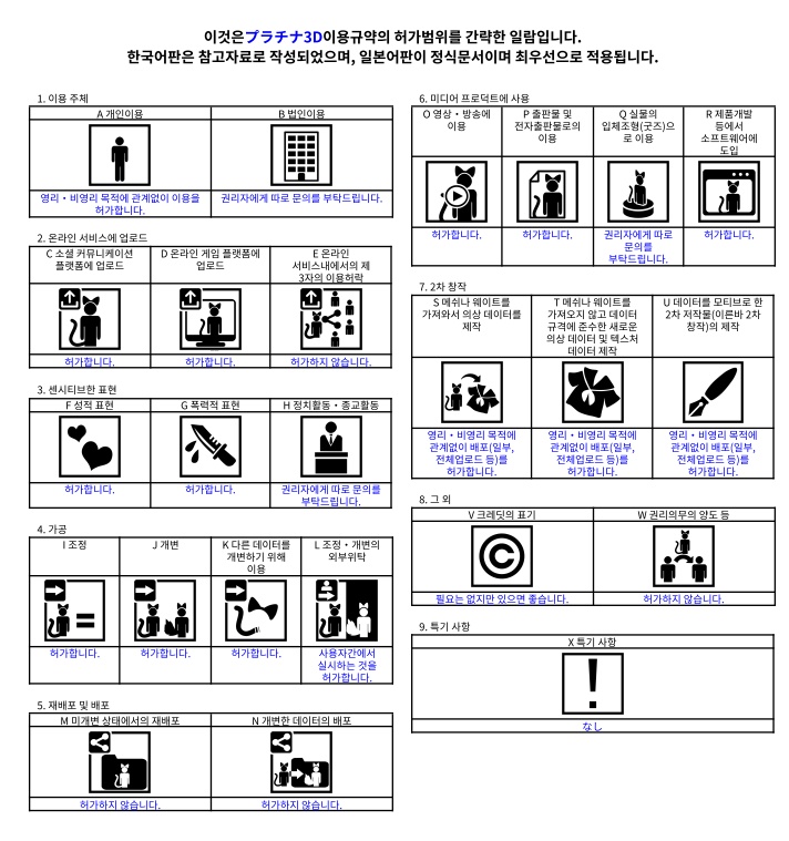 【オリジナル3Dモデル】Platinum - プラチナ
