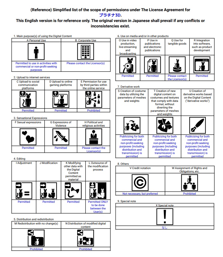 【オリジナル3Dモデル】Platinum - プラチナ