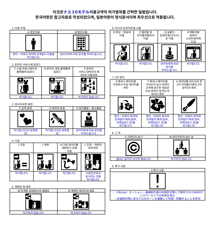 【オリジナル3Dモデル】Nayu - ナユ
