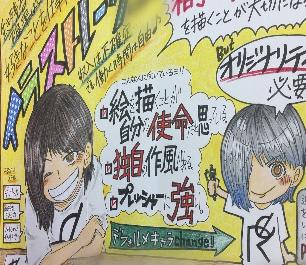 似顔絵・イラスト(色紙サイズ)