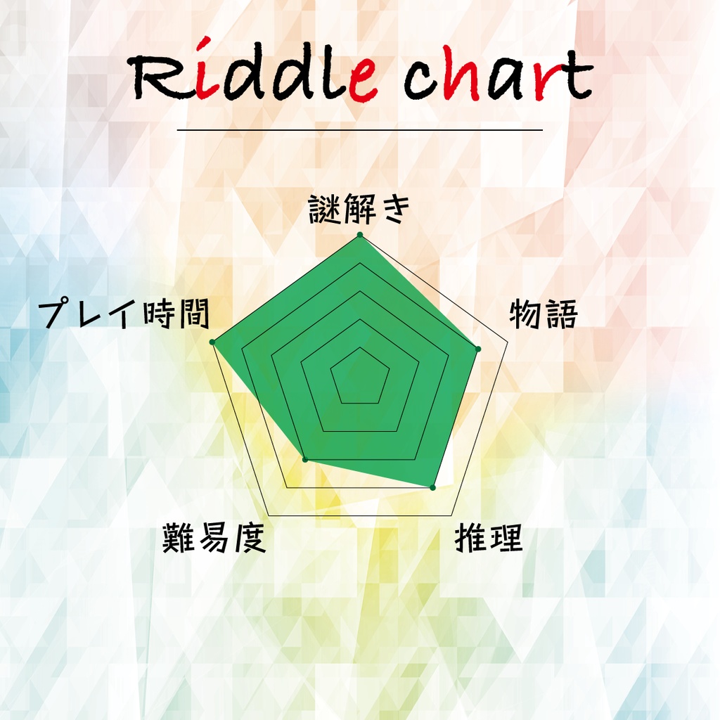 ロベール一家の哀しき眞相【ケビン編】