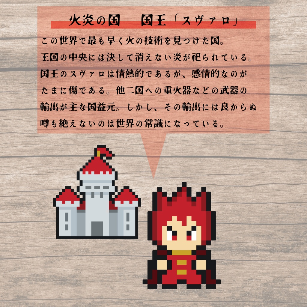 滅びの投票ゲーム