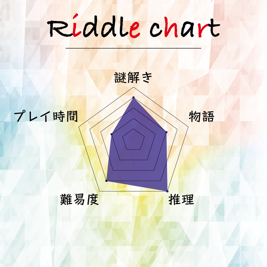 滅びの投票ゲーム