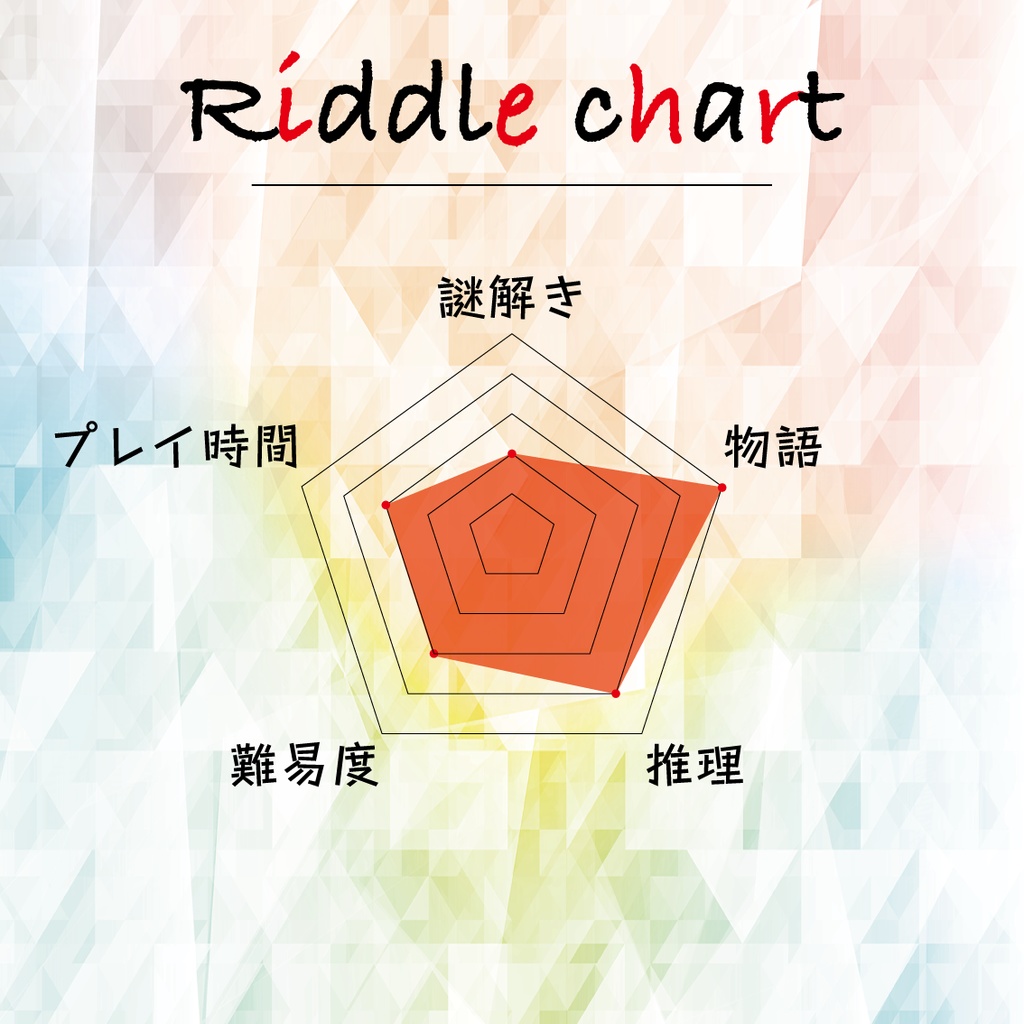 巡り合う架け橋【シュン編】