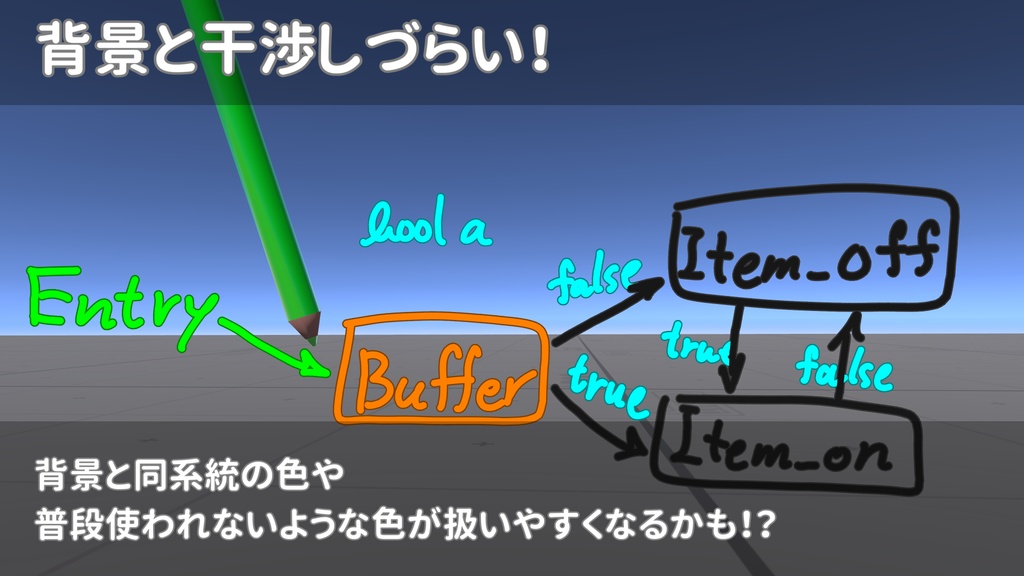 【無料】QvPenインクアウトライン化シェーダー