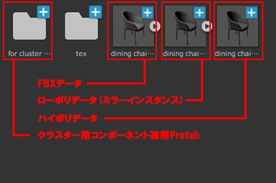 ダイニングチェアセットtypeB