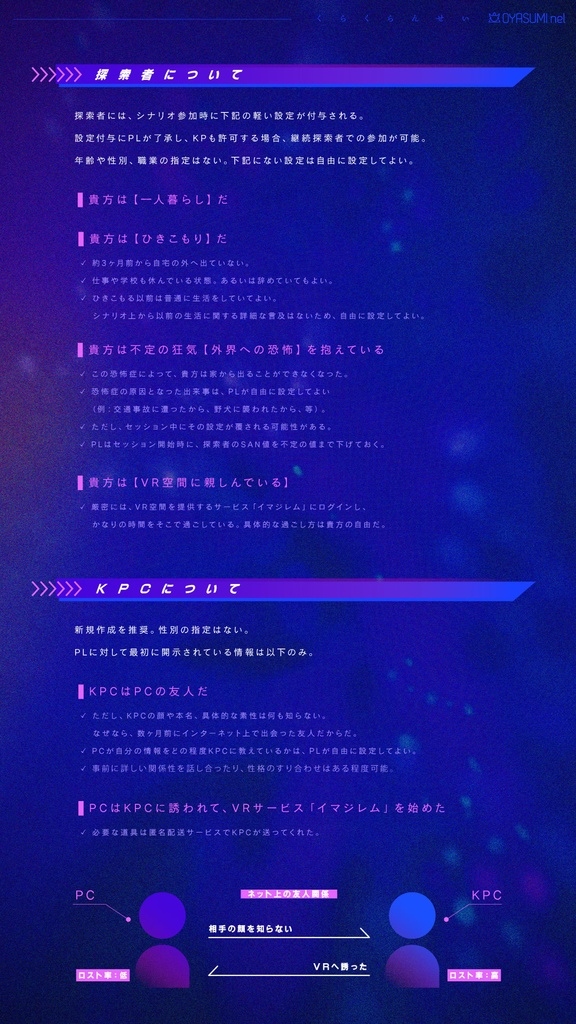 【CoC】沌く藍青【SPLL:E109648】