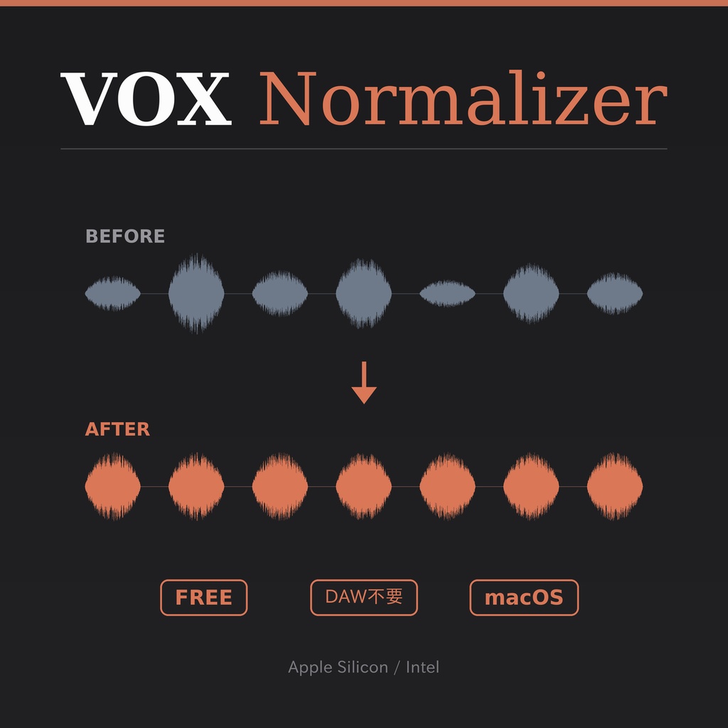 【無料】VOX Normalizer｜ボーカルの音量を自動でそろえる macOSアプリ