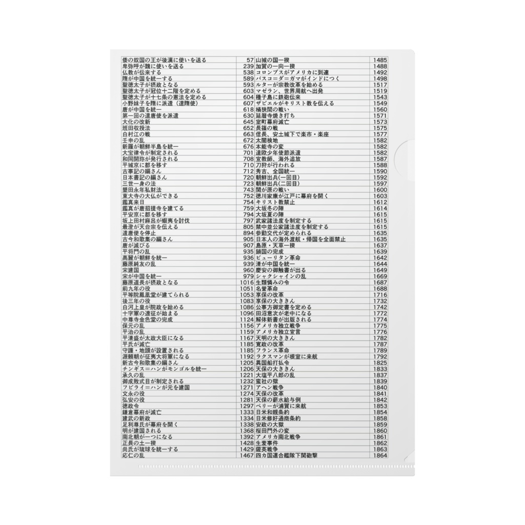 中学歴史年号260 クリアファイル A4
