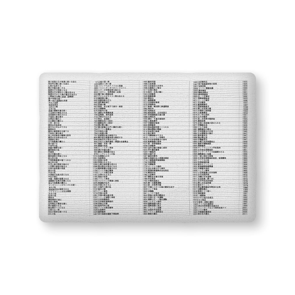 中学歴史年号260 ふかふかクッション