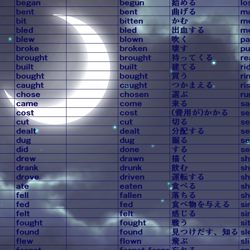 不規則動詞活用表 問題付枕カバー 43×63cm