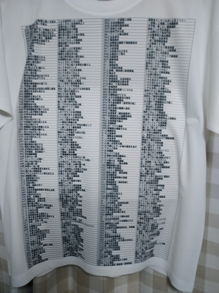 日本史年号語呂合わせTシャツ200