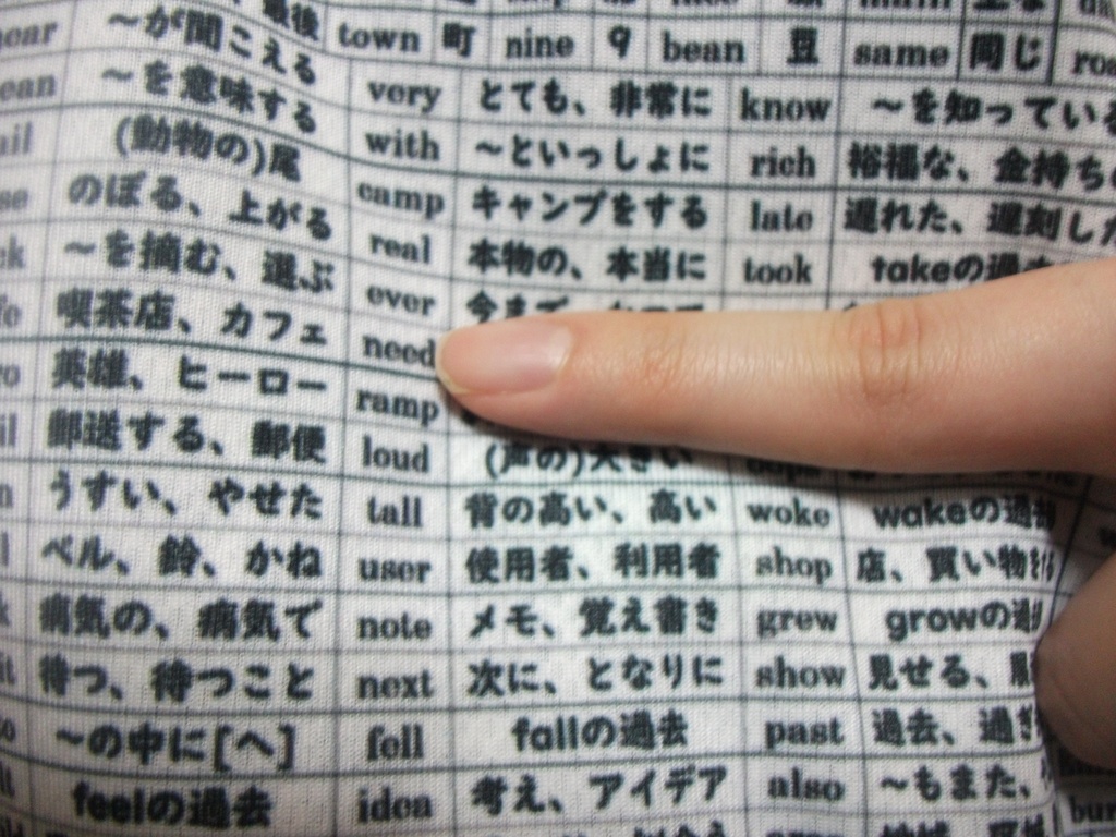 着る単語帳Tシャツ 高校入試用