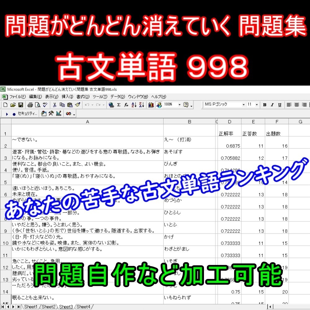 問題がどんどん消えていく問題集 古文単語998