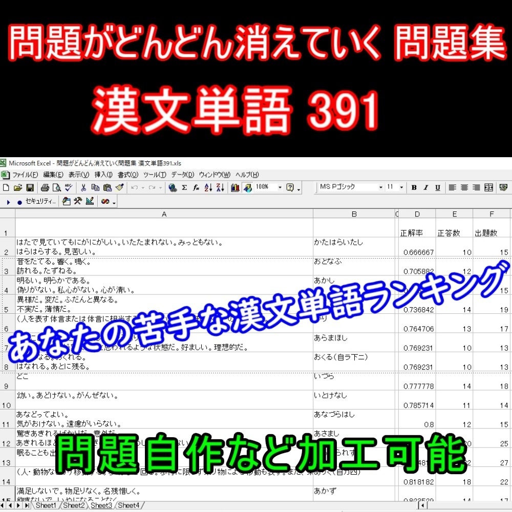 問題がどんどん消えていく問題集 漢文単語391