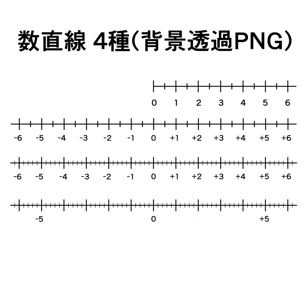 数直線4種(背景透過 PNG形式)