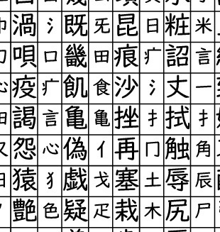 漢字検定２級対策用　部首　暗記シート