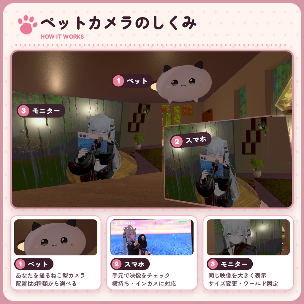 Pet Camera System(ペットカメラシステム)